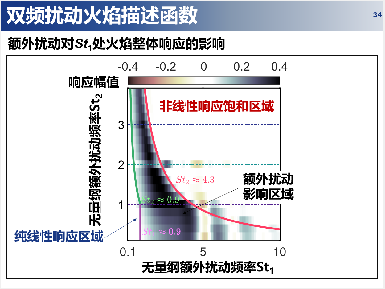 屏幕截图 2023-08-04 111700.png