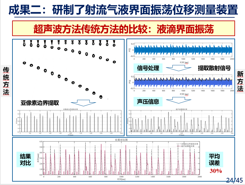 屏幕截图 2023-08-04 112453.png