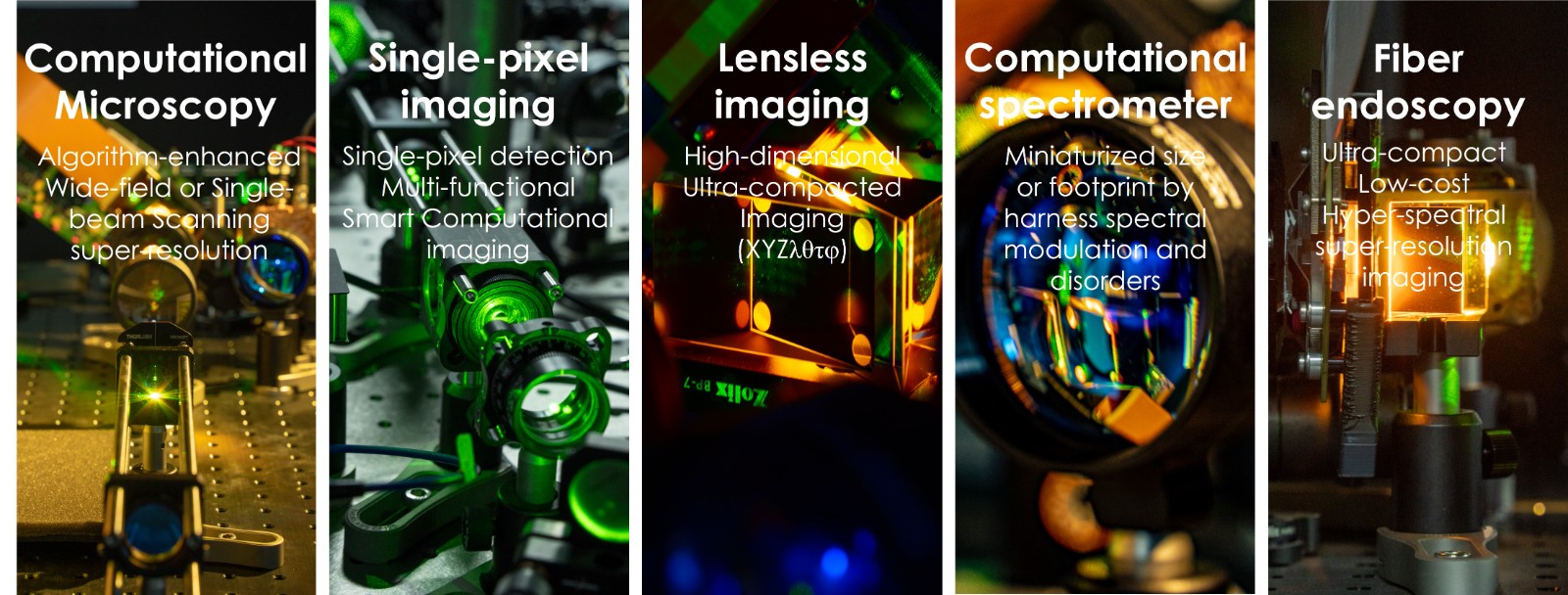 Research Directions.jpg