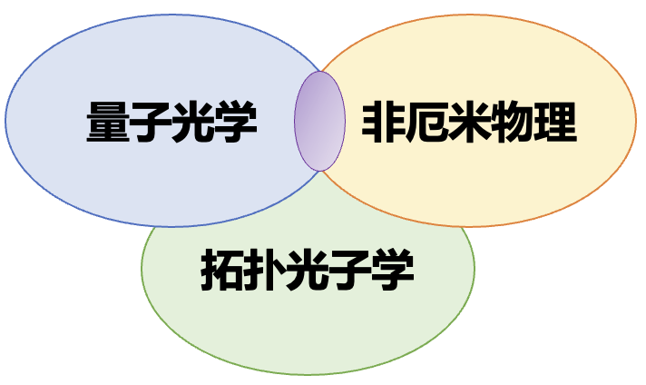 截屏2024-07-29 10.33.13.png 截屏2024-07-29 10.33.13.png