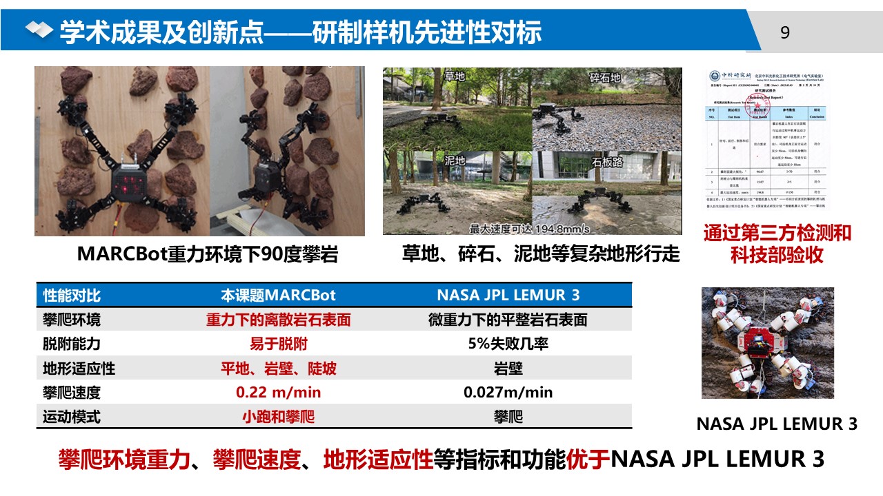 幻灯片9.jpg 幻灯片9.jpg