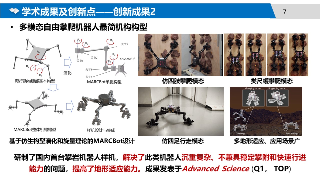 幻灯片7.jpg 幻灯片7.jpg