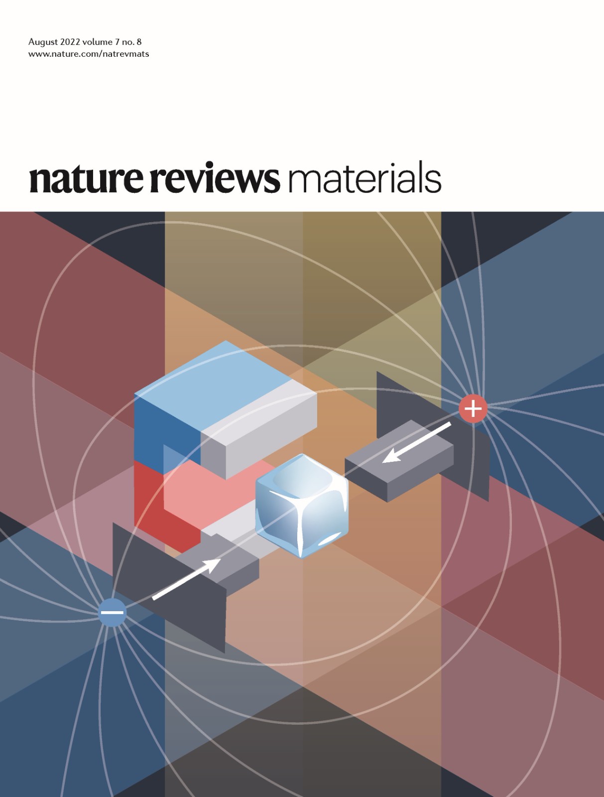 Nature Reviews Materials.jpg